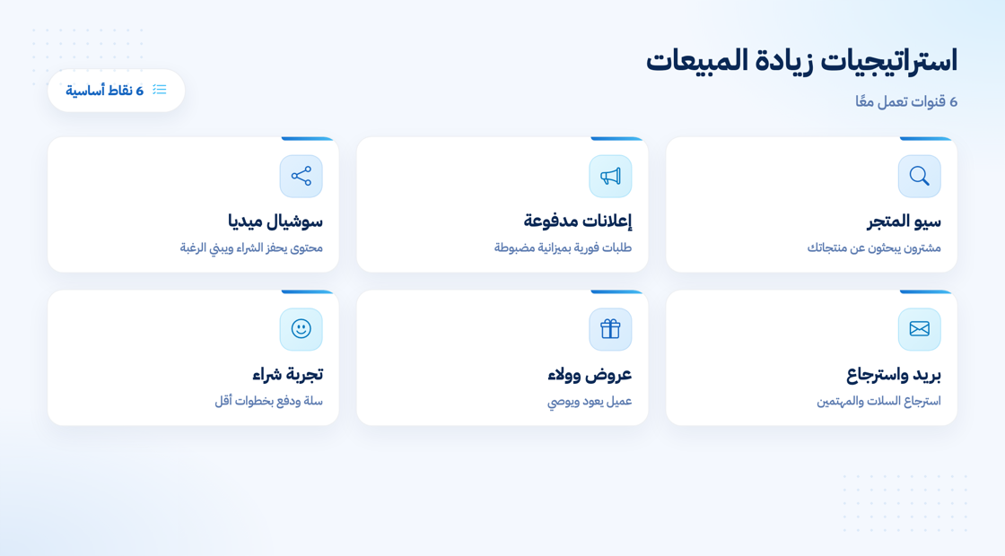 استراتيجيات التسويق لمتجر إلكتروني لزيادة المبيعات