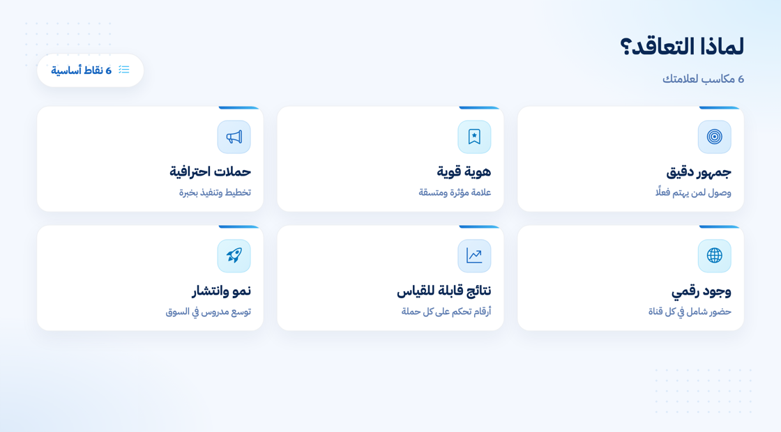 لماذا تتعاقد مع شركات الدعاية والإعلان في الرياض