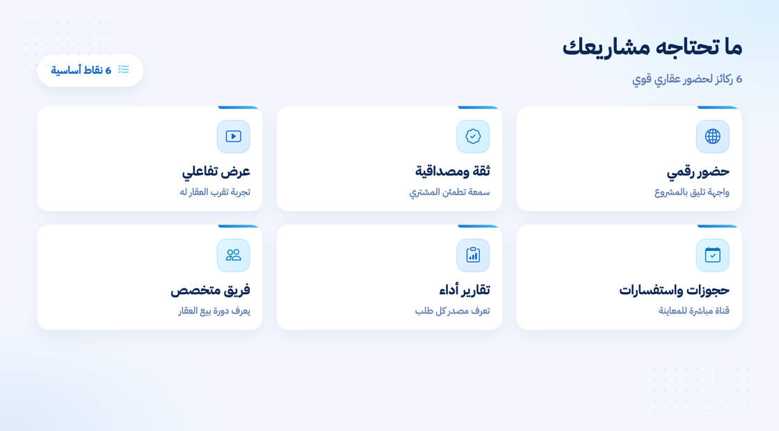 ما تحتاجه مشاريعك العقارية رقميًا