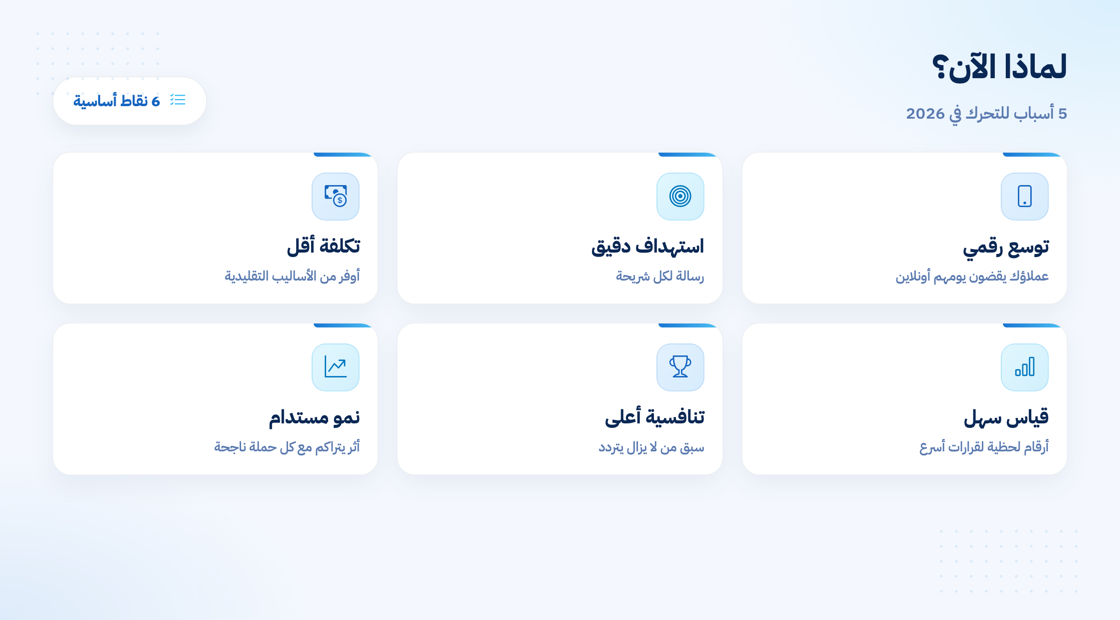 لماذا خدمات التسويق الإلكتروني ضرورة في 2026