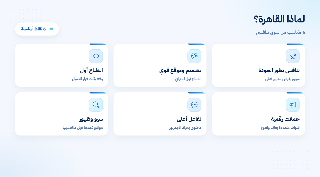 لماذا تعتمد الشركات على شركات تسويق إلكتروني بالقاهرة