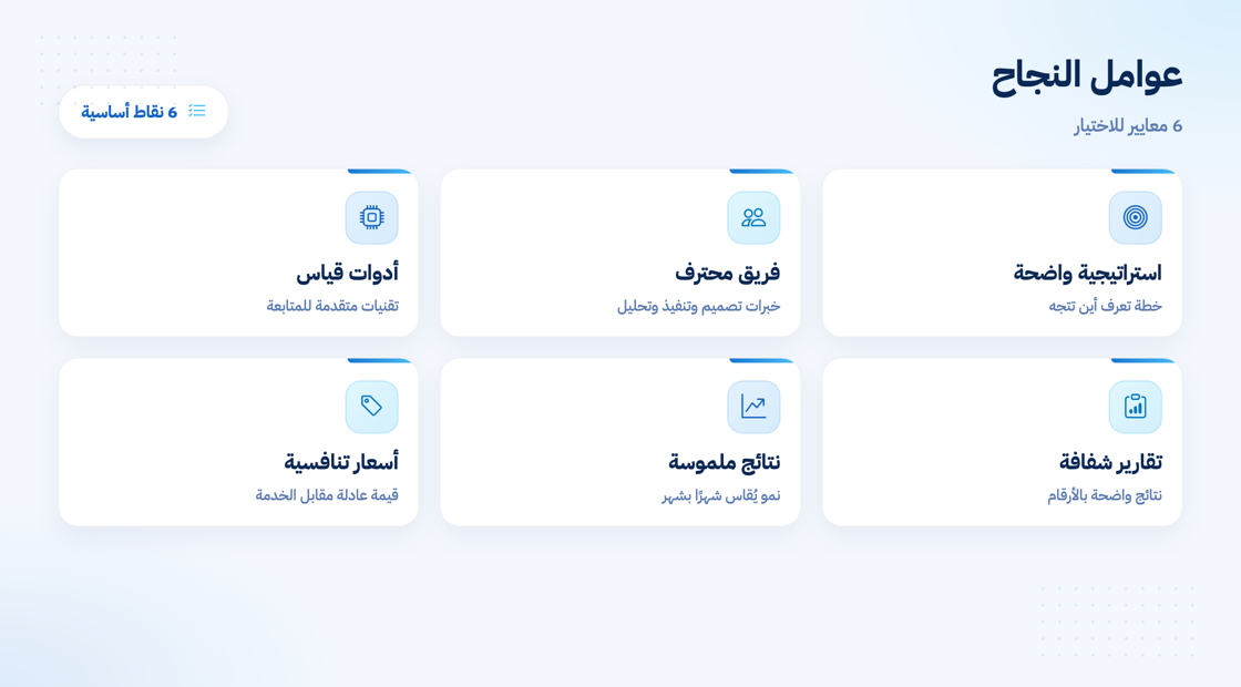 عوامل نجاح شركات التسويق في القاهرة