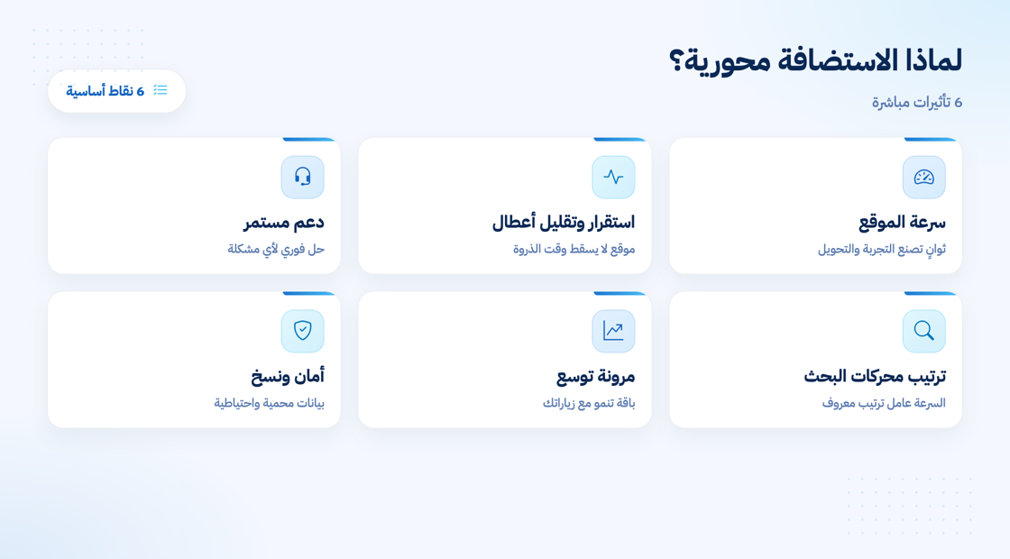 لماذا الاستضافة عامل حاسم لموقعك