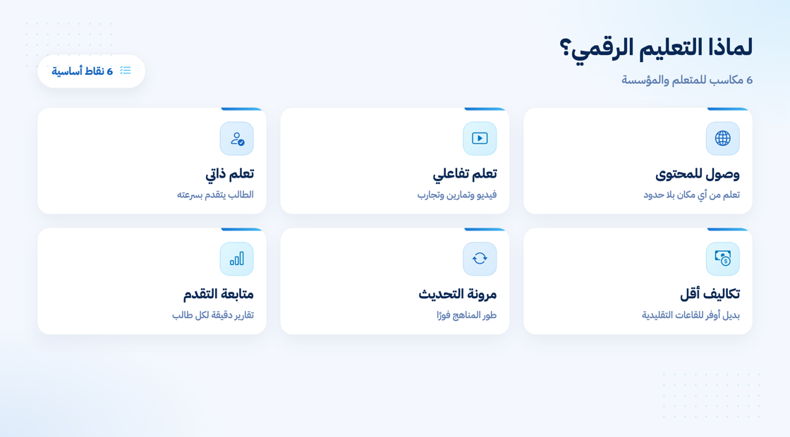 لماذا الموقع التعليمي خيار لتطوير التعليم