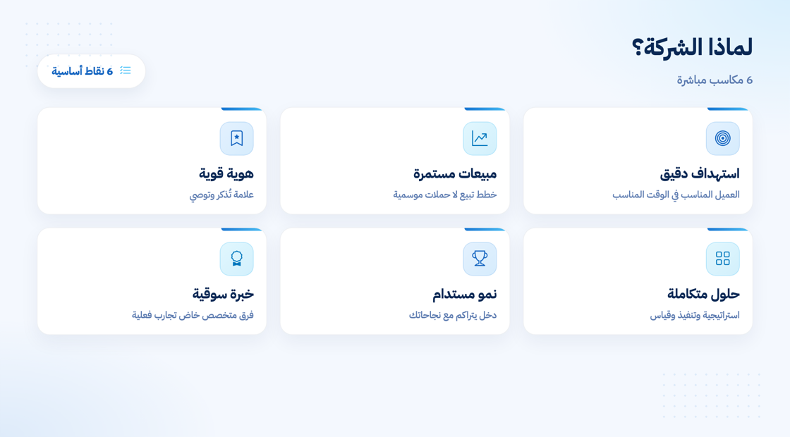 لماذا تحتاج شركة تسويق منتجات
