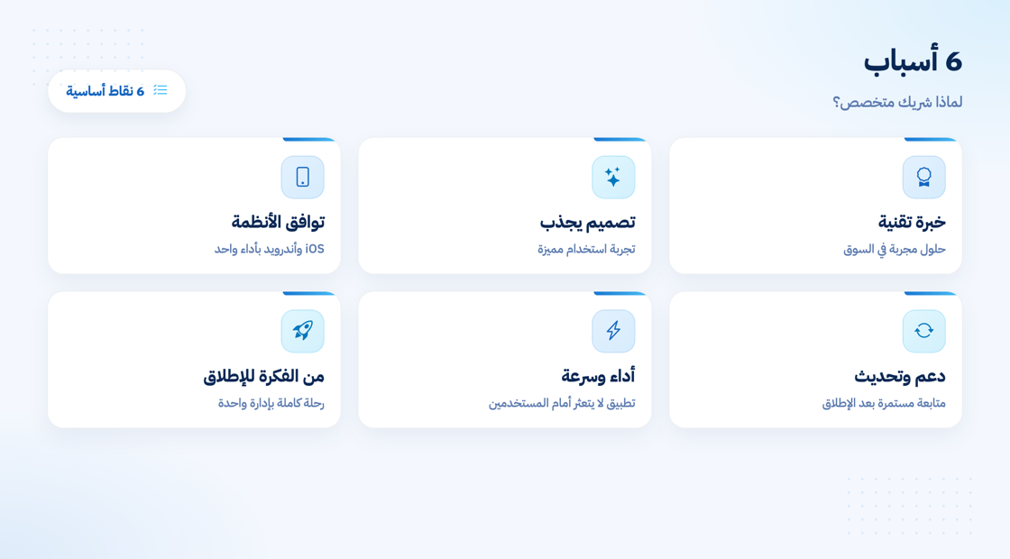 لماذا تختار شركة تطوير تطبيقات محترفة
