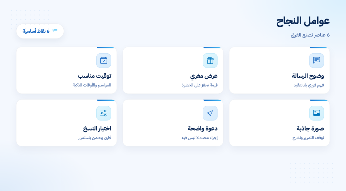 عوامل نجاح الإعلان في جذب العملاء