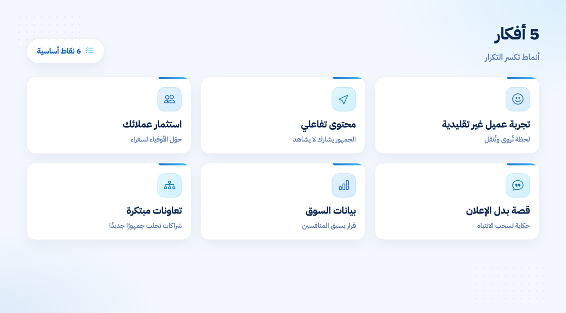 أفكار تسويقية غير تقليدية لتغيير أداء مشروعك