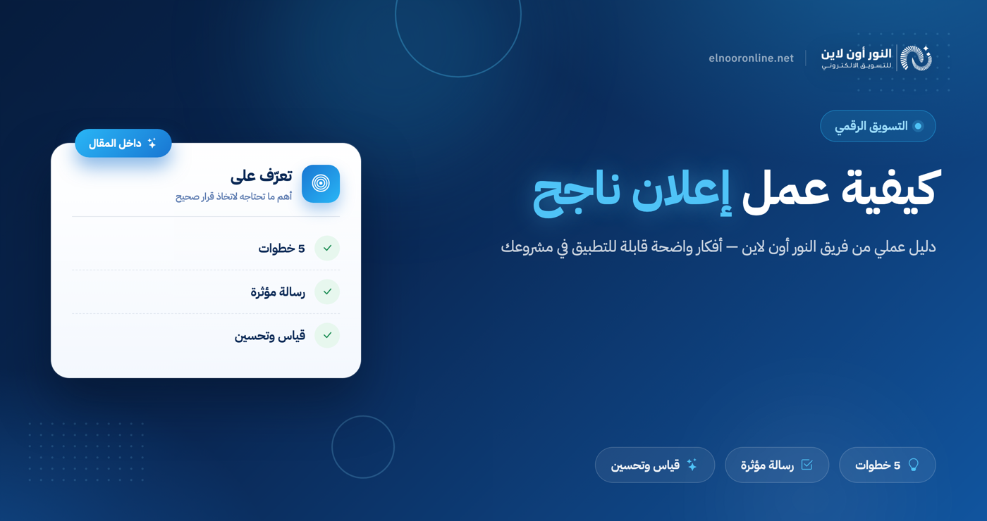 كيفية عمل اعلان ناجح ودوره في تحقيق نتائج تسويقية قوية!