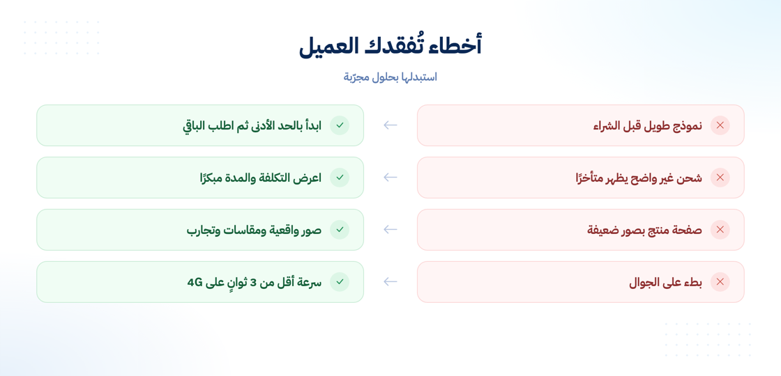 أخطاء تفقدك العميل وحلولها
