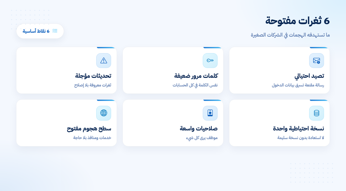ثغرات أمنية تستهدف الشركات الصغيرة