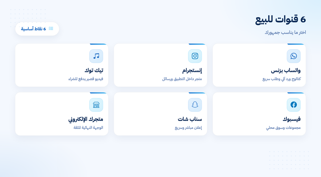 قنوات البيع عبر التجارة الاجتماعية