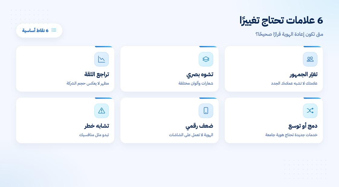 علامات تدل على حاجة الشركة لإعادة الهوية