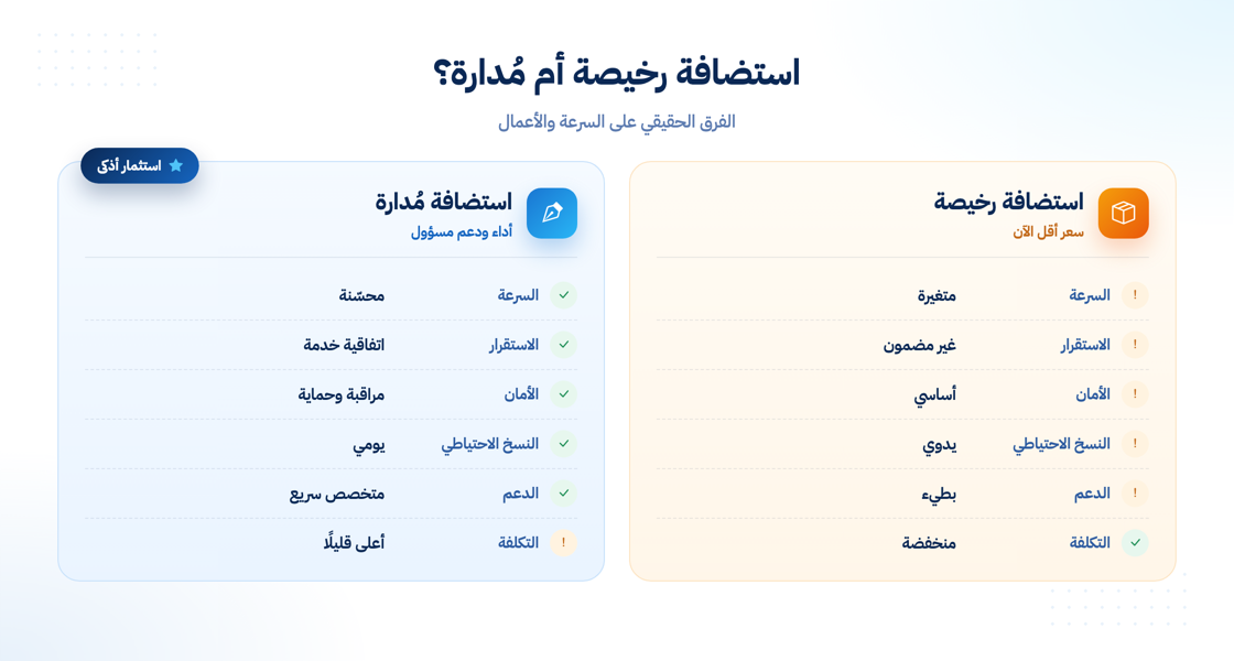 مقارنة الاستضافة الرخيصة والاستضافة المُدارة