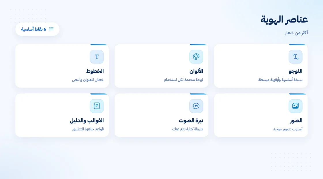 7 عناصر تكوّن الهوية البصرية المتكاملة