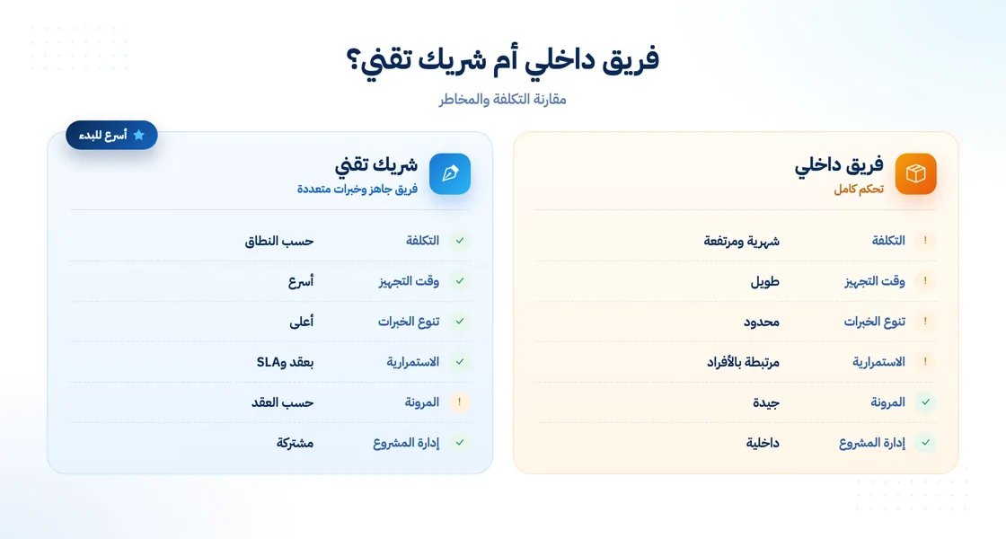مقارنة الفريق الداخلي والشريك التقني