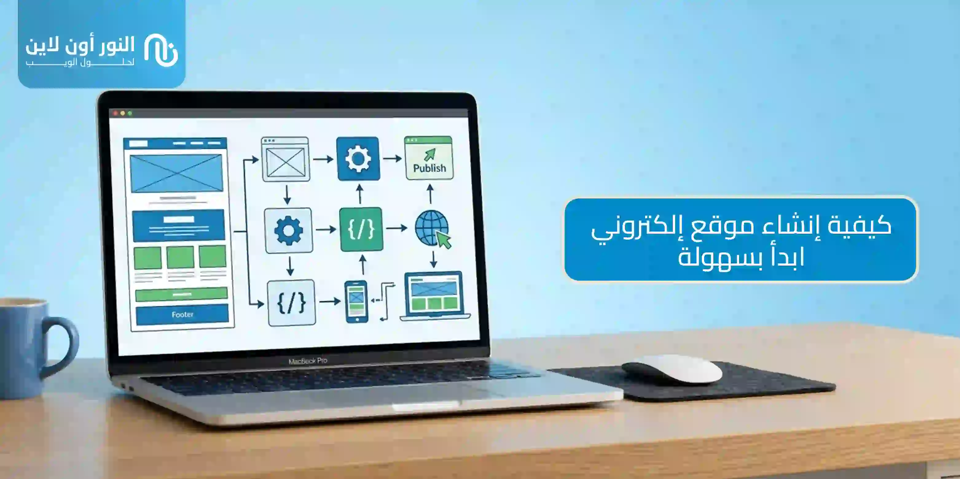 دليلك في كيفية انشاء موقع الكتروني| 5 خطوات فقط