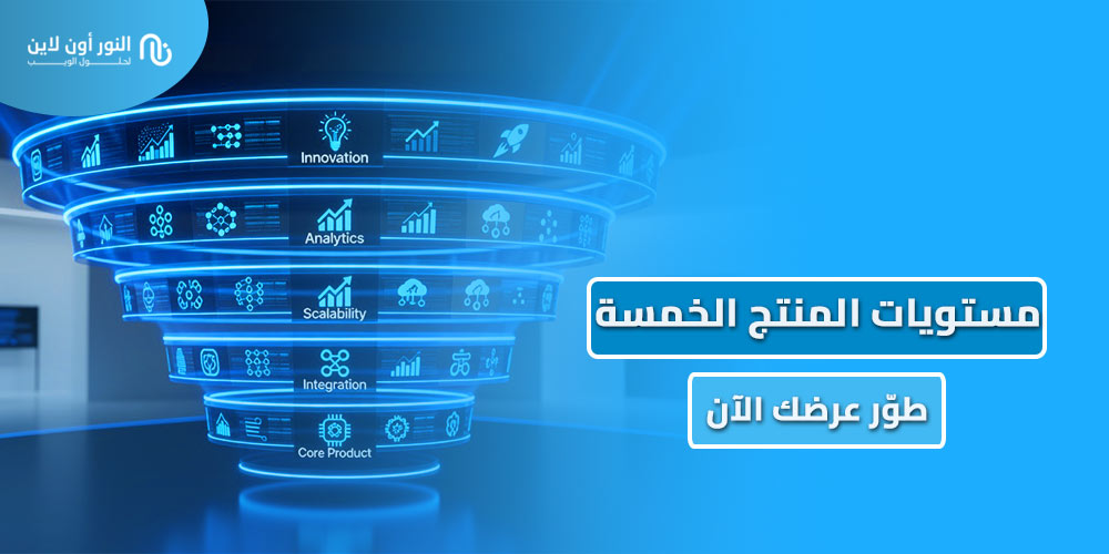 شرح تفصيلي لمستويات المنتج الخمسة Five Product Levels