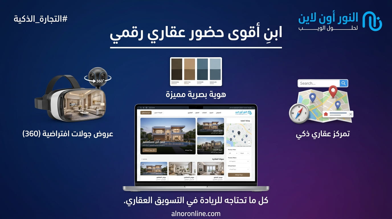 أفضل مواقع التسويق العقاري الرقمي الموجودة في السوق