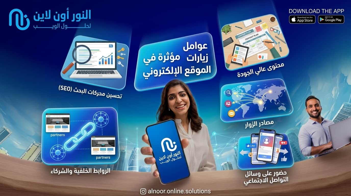 العوامل التي تؤثر على زيادة الزيارات للموقع