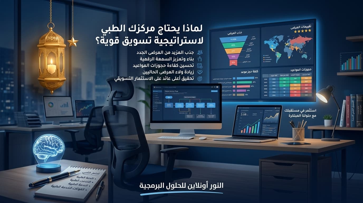 لماذا يحتاج مركزك الطبي إلى استراتيجية تسويقية قوية؟