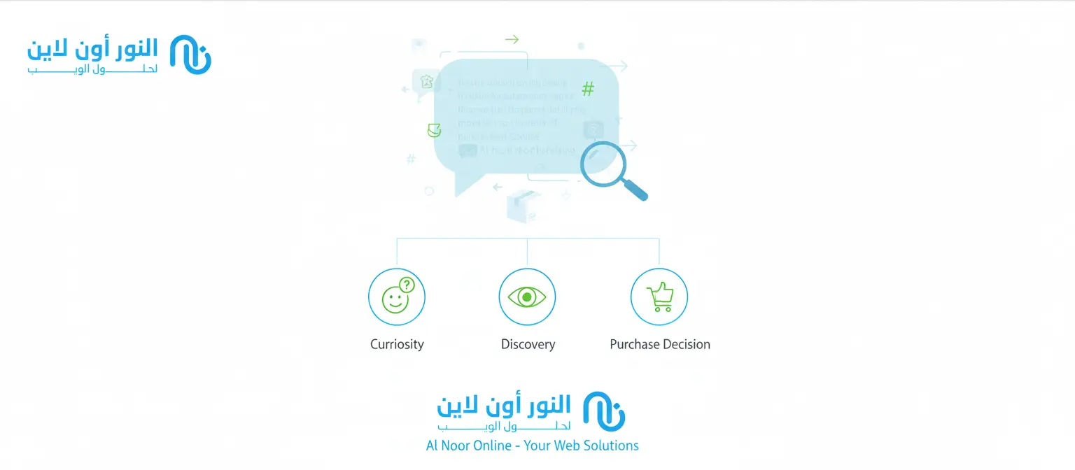 ما هي اهمية وفوائد التسويق السري Undercover Marketing؟